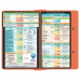 WhiteCoat Clipboard® - Coral Ovarian/Adnexal Sonography Edition
